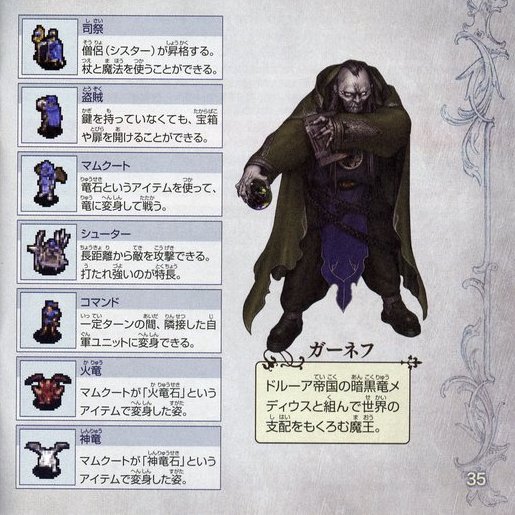 Página del manual 11
Palabras clave: Gharnef