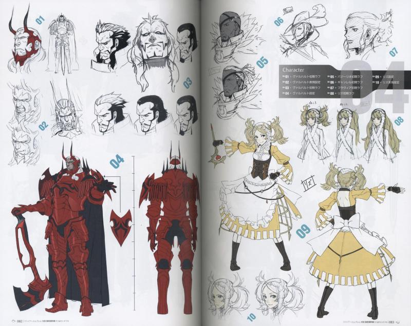 Diseños de personajes
Incluyendo sus diseños conceptuales.
Palabras clave: Walhart Basilio Flavia LIssa