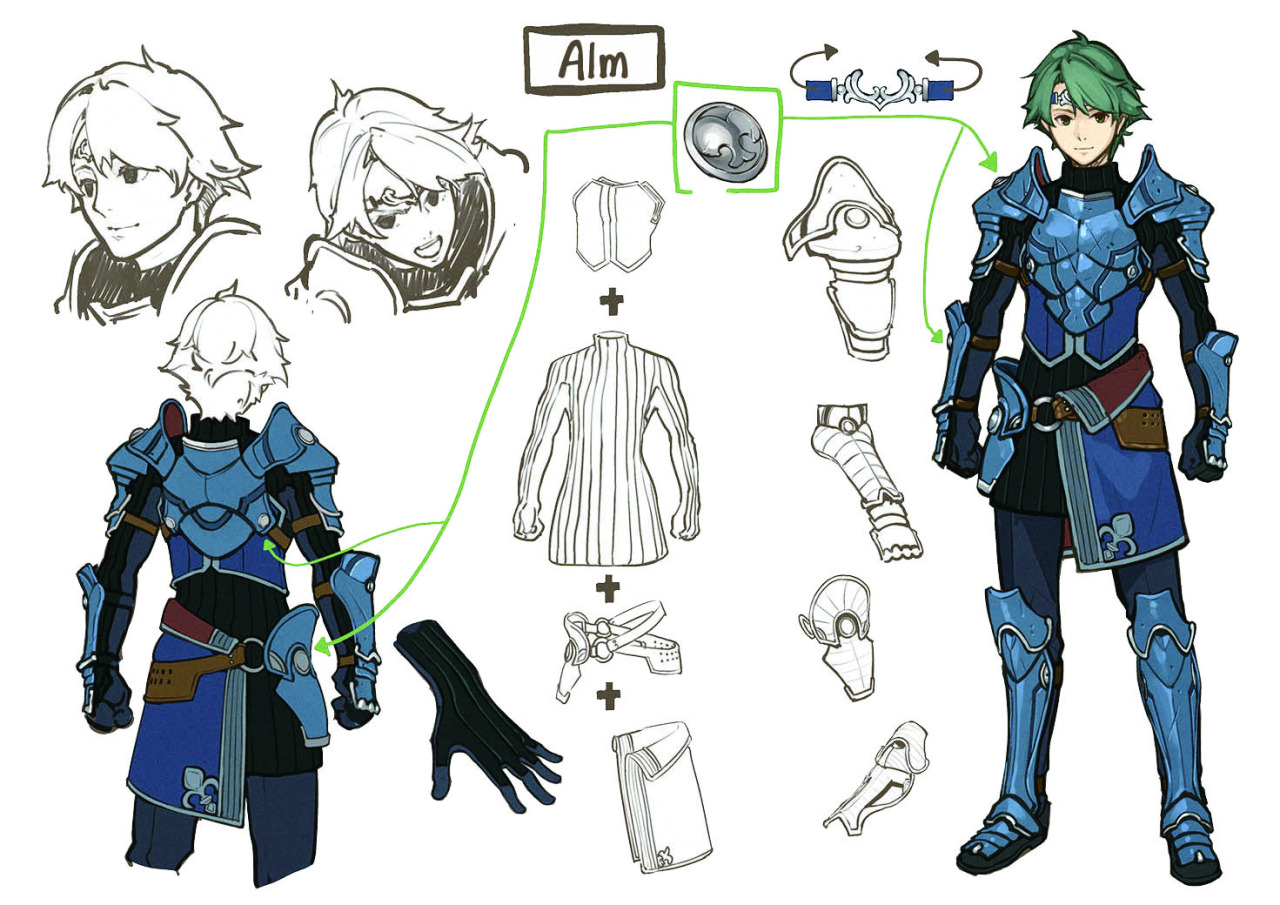Alm
