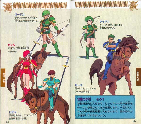 Pág. 29 del manual (Gordin, Ryan, Cecilia, Luke y Roderick)
