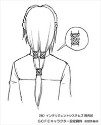 Pelo de Soren
Del sitio oficial japones; En Preguntas y respuestas alguien pregunta sobre la forma en que Soren tiene arreglado el pelo.

