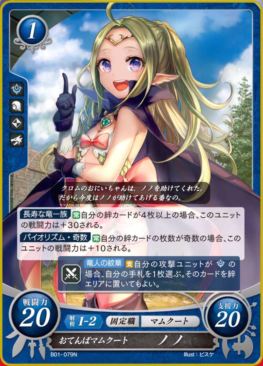 B01-079N - Manakete machetona, Nowi
