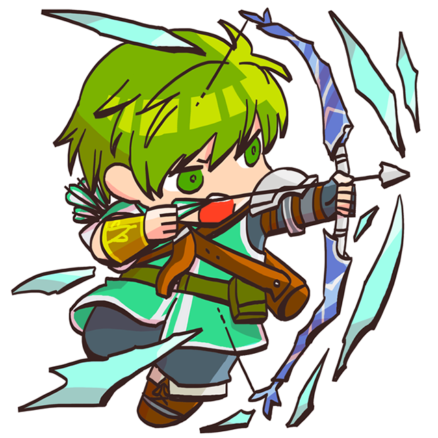 Gordin

