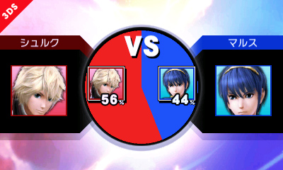28 (21/09/2014)
"Aquí están los resultados del modo Conquista para los jugadores en Japón que están jugando la versión japonesa de 3DS. ¡Su siguiente desafío es luchar contra otros con luchadores que han entrenado y luchadores hechos de metal!"
