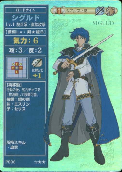 Sigurd
