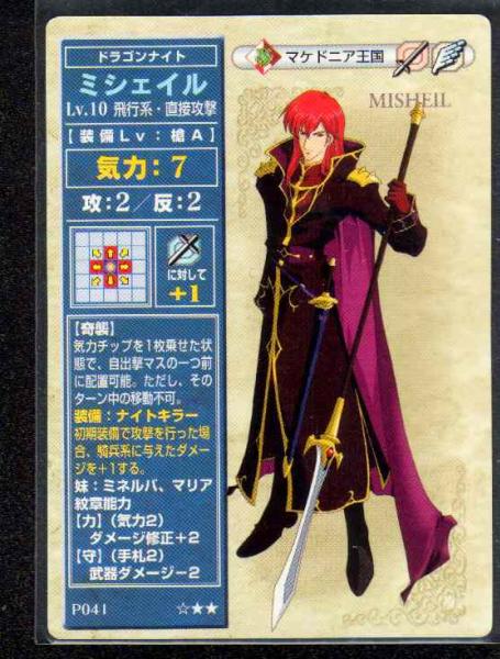 Michalis
