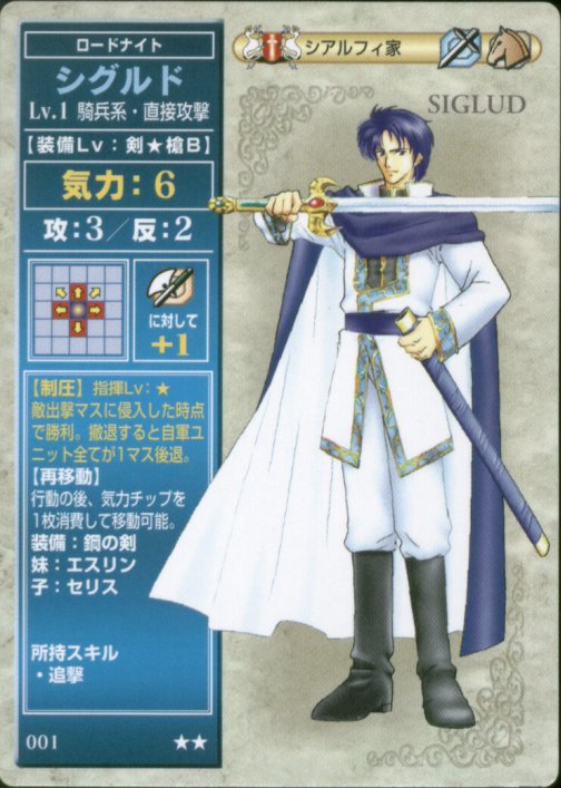 Sigurd
