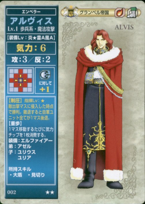 Arvis
