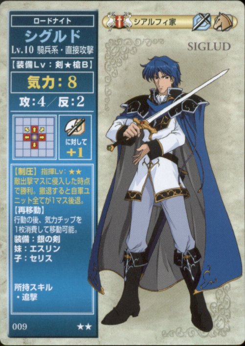 Sigurd
