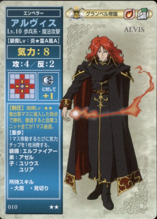 Arvis
