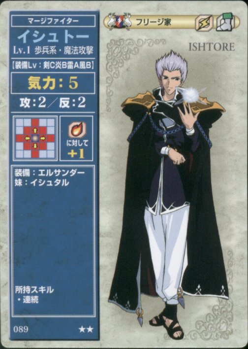 Ishtore
