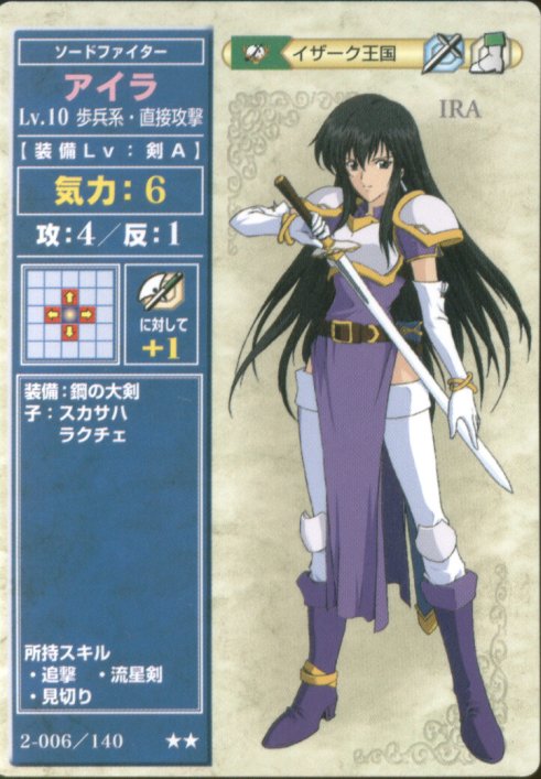 Ayra
