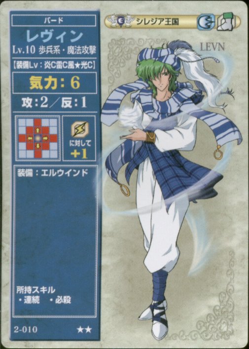 Lewyn
