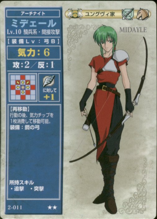 Midir
