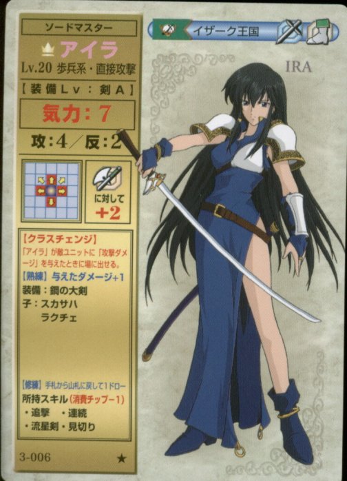 Ayra
