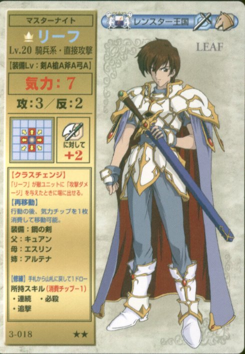 Leif
