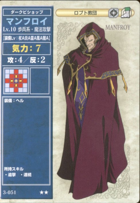 Manfroy
