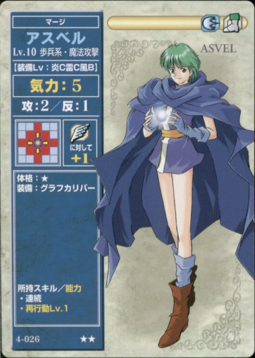 Asbel
