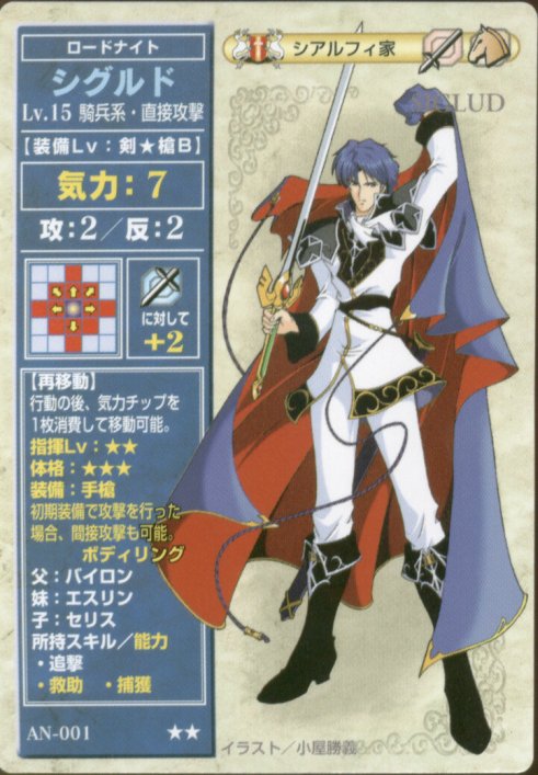 Sigurd
