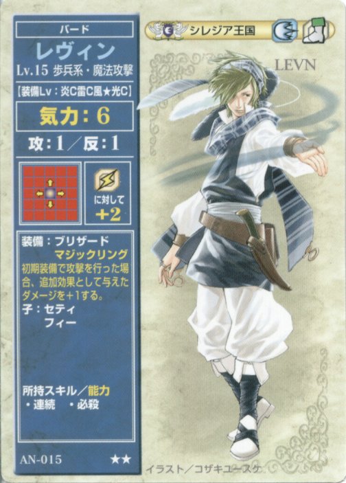 Lewyn
