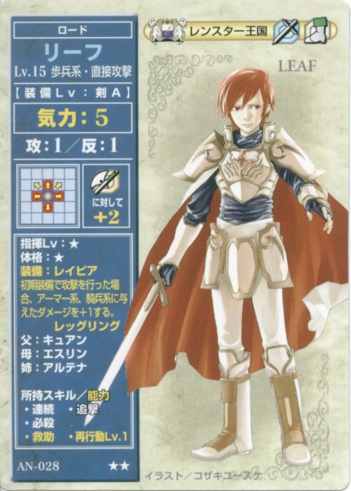 Leif

