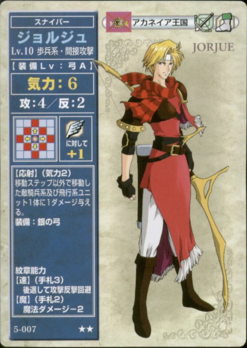 Jeorge
