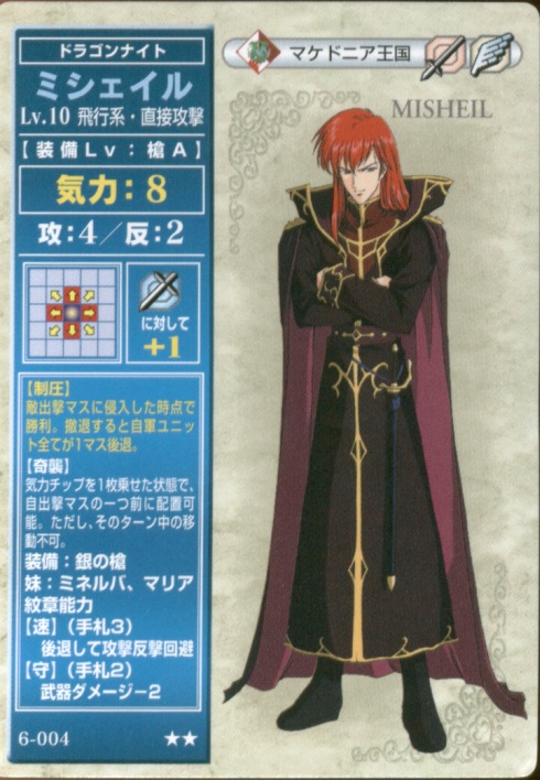 Michalis
