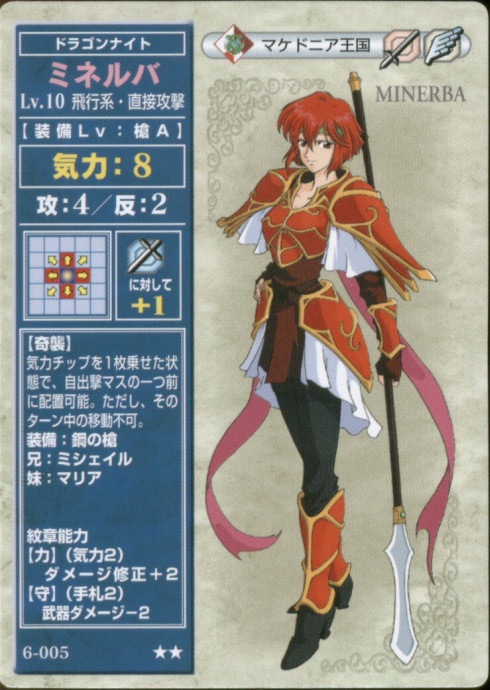 Minerva
