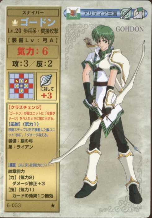 Gordin
