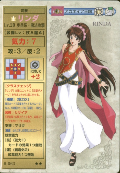 Linde
