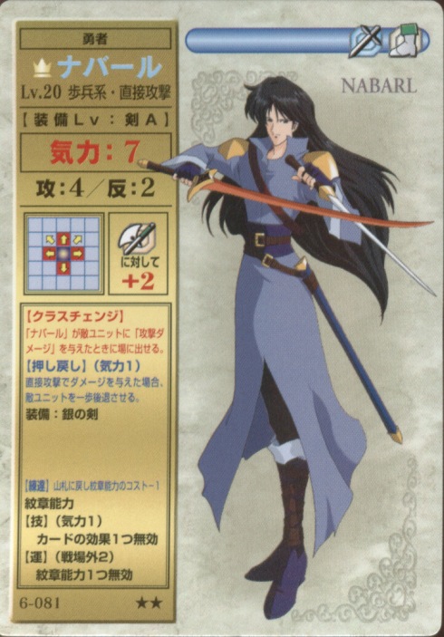 Navarre / Nabarl

